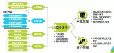 錢盆網梁華強 深耕消費金融市場，以技術夯實風控與網絡開發