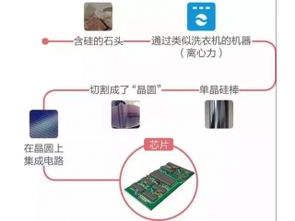 賽億科技 賦能物聯網行業，創新網絡技術解決方案